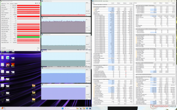 Witcher 3 stress (profilo personalizzato, CPU Boost, GPU High, Ventola massima attivata)