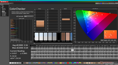 ColorChecker prima della calibrazione (vs. P3, HDR disattivato)