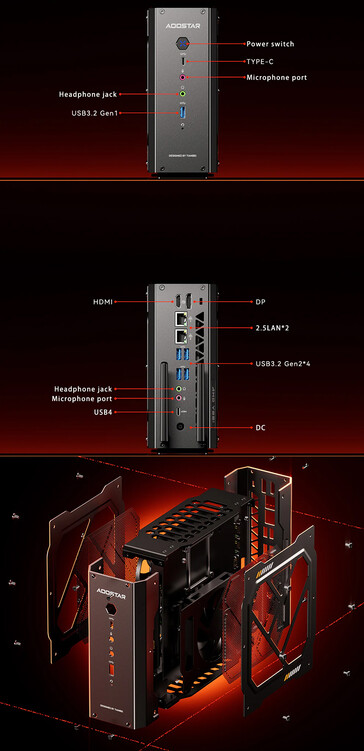 Selezione delle porte e telaio del mini PC (Fonte immagine: Aoostar)