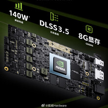 La GPU (Fonte immagine: 孤城Hardware)