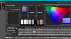 ColorChecker prima della calibrazione