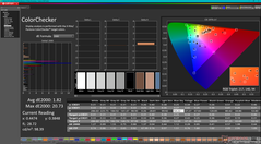 ColorChecker dopo la calibrazione