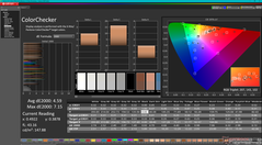 ColorChecker prima della calibrazione (P3)