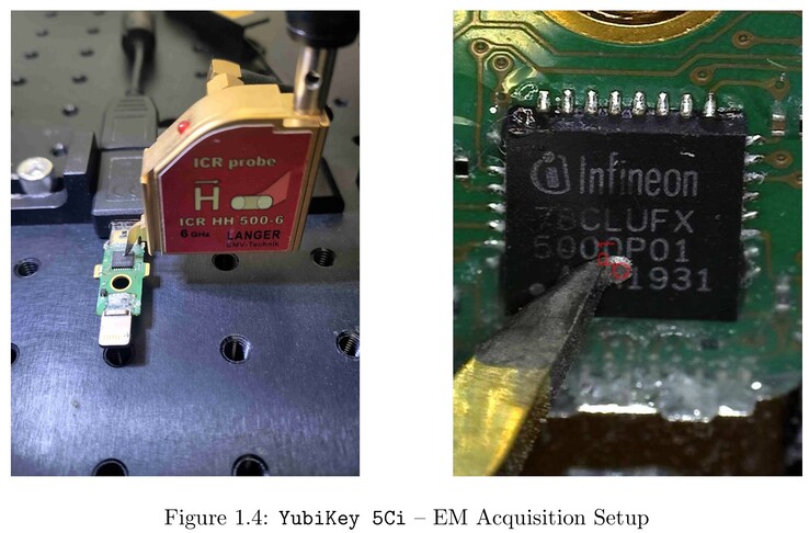 Ninjalabs ha utilizzato delle sonde per misurare le emissioni radio dei chip vulnerabili per sviluppare un attacco. (Fonte: Ninjalabs)