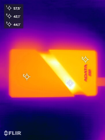 Sviluppo di calore durante il test di stress (unità di raffreddamento attiva)