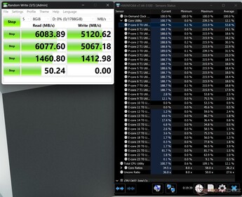 Utilizzo della CPU