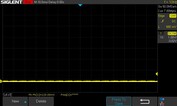 10% di luminosità: Nessun PWM