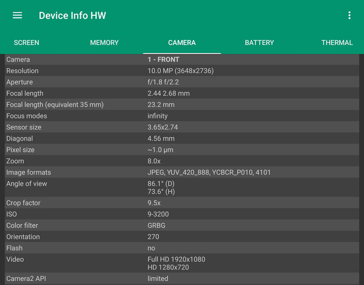 Il Sony IMX596. (Fonte: Notebookcheck)