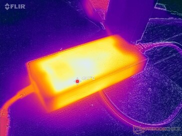 L'adattatore CA raggiunge oltre 50 C quando si utilizzano carichi impegnativi