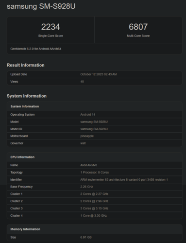 Galaxy S24 Ultra: elenco Geekbench (immagine via Geekbench)