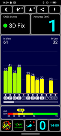 Test GPS: all'aperto