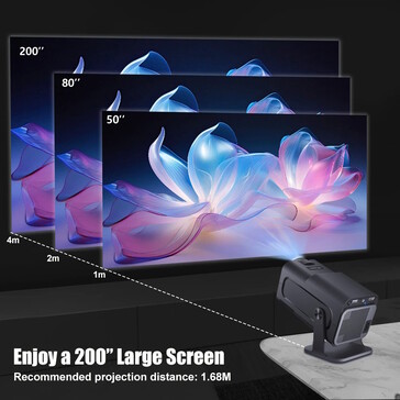 Si possono creare schermi di dimensioni fino a 4 metri.