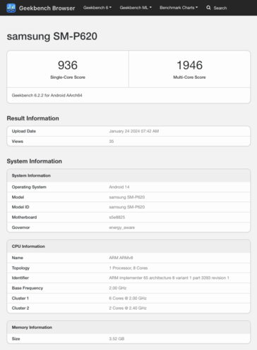 (Fonte: Geekbench)