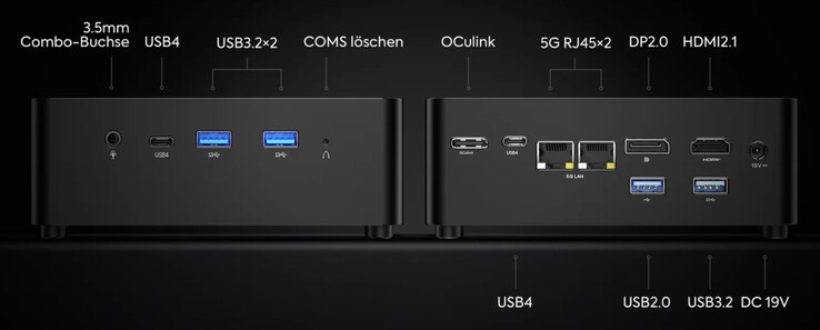 I collegamenti esterni di Minisforum UH125 Pro (Fonte: Minisforum)