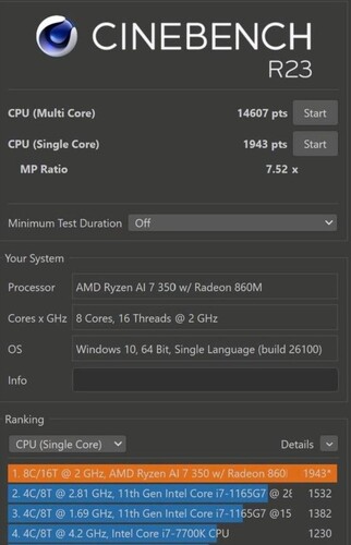 Punteggio AMD Ryzen AI 7 350 Cinebench R23 (fonte immagine: Baidu)