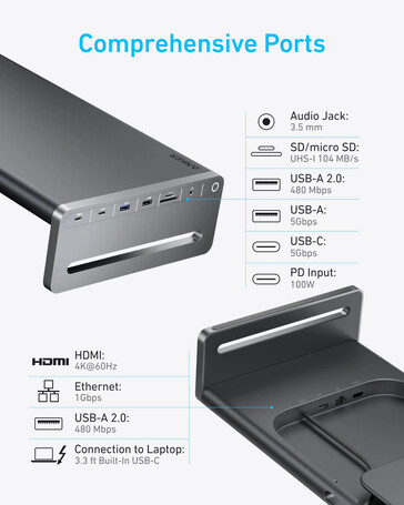 La vociferata Docking Station USB-C di Anker (10-in-1, supporto per monitor). (Fonte immagine: u/joshuadwx via Reddit)