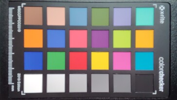 Fotocamera frontale ColorChecker Passport