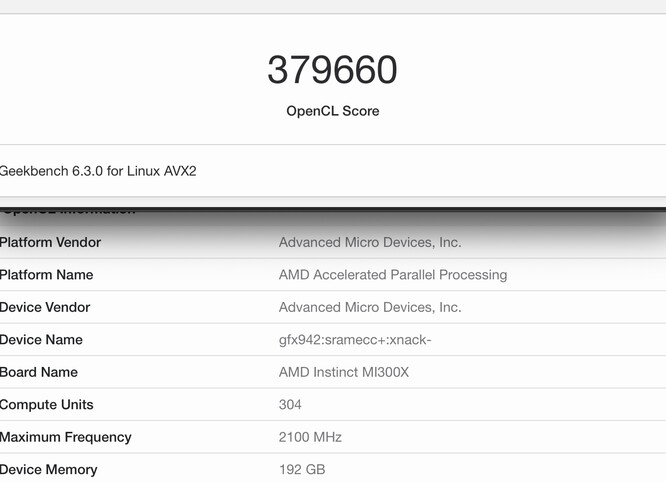 Il MI300X di AMD ha ottenuto un punteggio di 379.660 - ben superiore alla RTX 4090 al secondo posto. (Fonte: Geekbench)