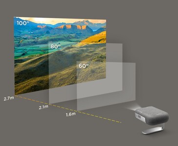 I proiettori Viewsonic possono proiettare un'immagine di dimensioni fino a 100 pollici con una risoluzione di 854x480. (Fonte immagine: Viewsonic)