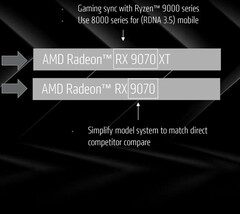 AMD non ha ancora rivelato quando intende presentare le sue schede grafiche di nuova generazione (fonte: AMD)