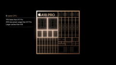 Apple CPU A18 Pro (fonte: Apple)