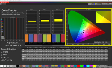 Colore (True Tone disattivato, gamut di destinazione: sRGB)