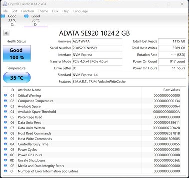 ADATA SE920 funziona con PCIe 4.0 x4