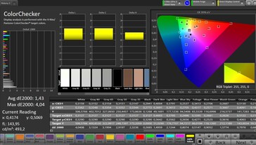 Precisione del colore CalMAN