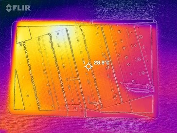 Mappa di calore frontale