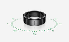 L&#039;anello Galaxy è disponibile in nove misure con diverse capacità e durata della batteria. (Fonte: Samsung)