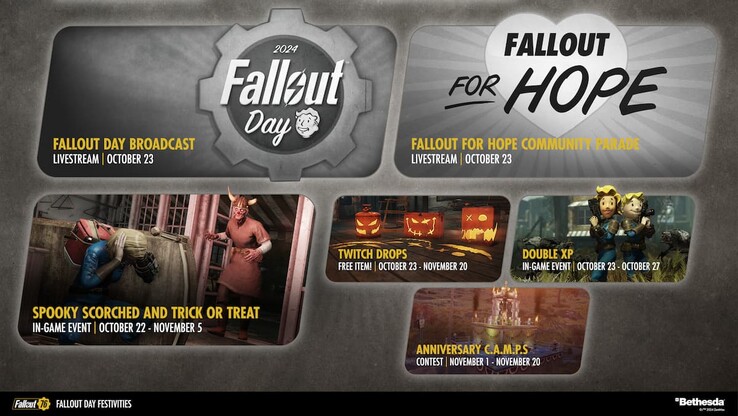 I prossimi festeggiamenti del Fallout Day (Fonte: Bethesda)