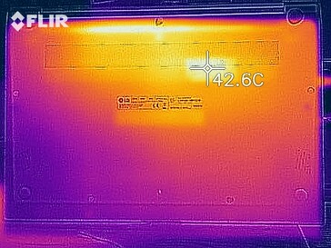 Sviluppo di calore - lato inferiore (carico)