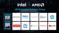 Intel e AMD si coalizzano contro le crescenti prospettive di ARM. (Fonte immagine: Intel)