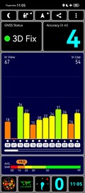 Test GPS: al chiuso