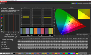 Precisione del colore (profilo: modalità originale, caldo, spazio colore di destinazione: sRGB)