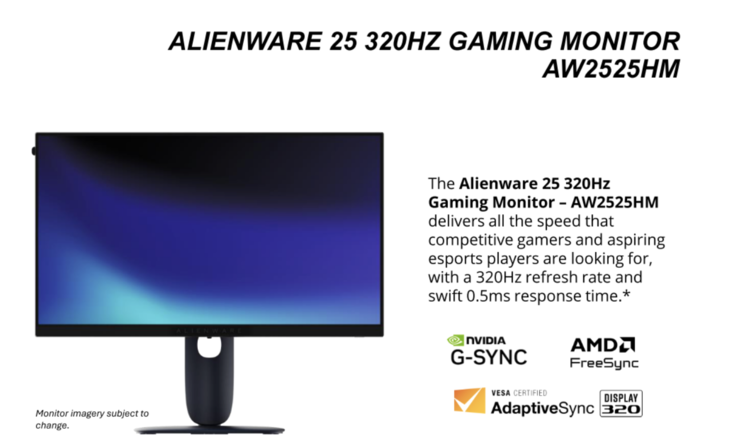 L'Alienware AW2525HM. (Fonte: Alienware)