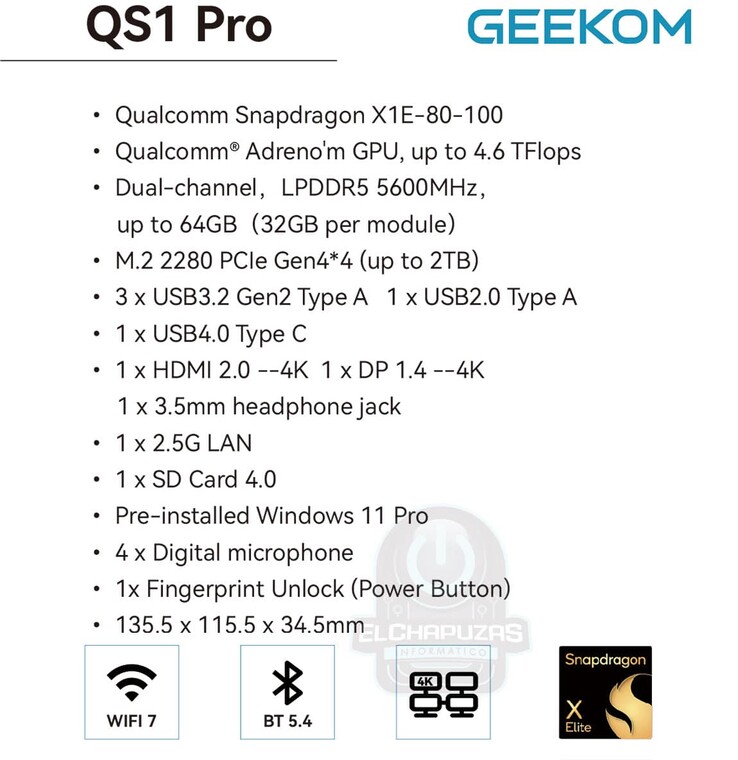 Specifiche trapelate di Geekom QS1 Pro (Fonte: El Chapuzas Informatico)