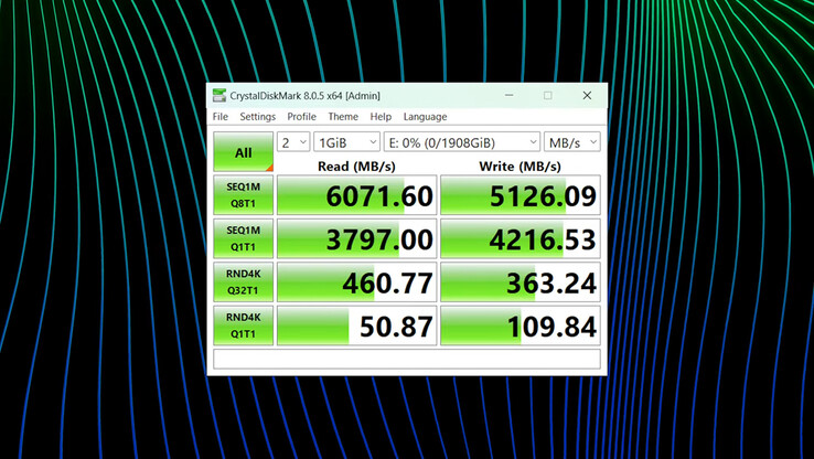 Test di velocità dell'SSD esterno Sabrent Rocket XTRM 5 Thunderbolt 5 (fonte: Sabrent)