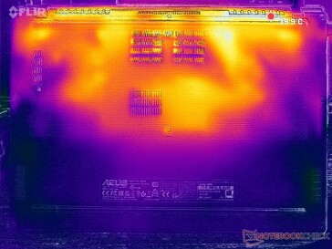 Stress Prime95+FurMark (copertura D)