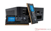 Aoostar GEM12 - RAM SO-DIMM DDR5