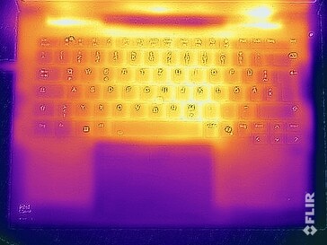 Test di sollecitazione delle temperature di superficie (in alto)