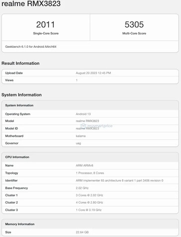 2 SKU del "Realme GT5" compaiono su Geekbench. (Fonte: Geekbench via MySmartPrice)