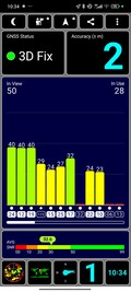 Misurazione GNSS: All'aperto