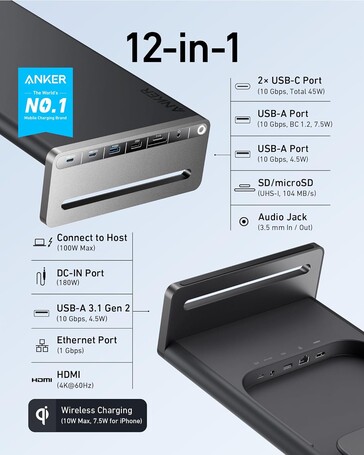 La Docking Station Anker 675 USB-C (12-in-1, supporto per monitor, wireless). (Fonte: Anker)