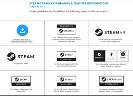 Griglia di linee guida per il marchio SteamOS