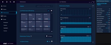 Dati di telemetria nel driver Intel