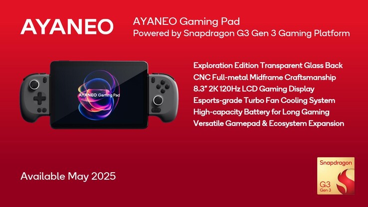 Ayaneo Gaming Pad (Fonte: Qualcomm)