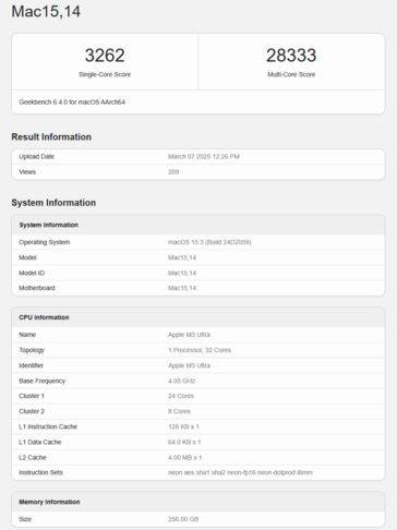 Apple M3 Ultra Punteggio CPU Geekbench (immagine punteggio Geekbench)