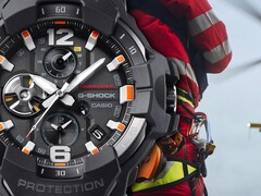 Gli orologi Casio Master of G Emergency Colors sono ora disponibili negli Stati Uniti. (Fonte: Casio)