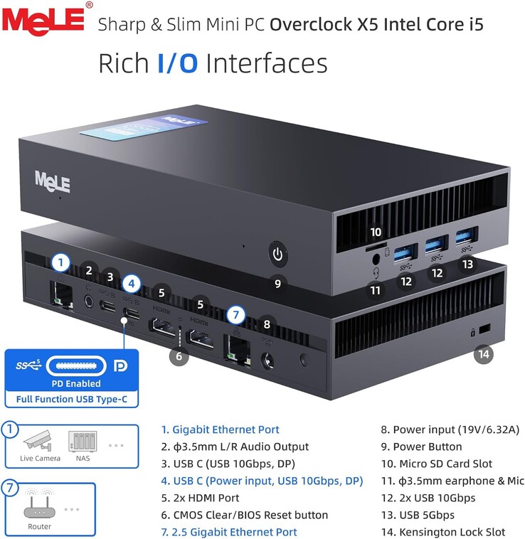 Overclock X5: il mini PC è dotato di numerose porte. (Fonte immagine: MeLE)